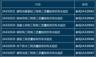 屋面钢结构验收规范 钢结构跳台设计 第1张 屋面钢结构验收规范 钢结构跳台设计 第1张