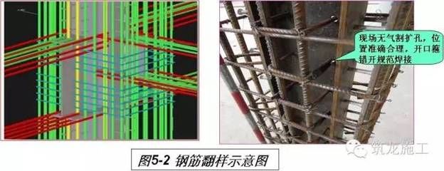 钢结构气割扩孔后处理方案 结构砌体施工 第5张 钢结构气割扩孔后处理方案 结构砌体施工 第5张
