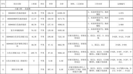 旋转楼梯报价单（实木旋转楼梯报价单通常会包括以下几个方面的信息）