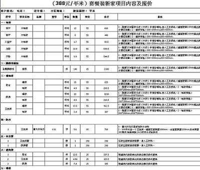专业别墅施工队（别墅施工中遇到问题时你们有应急处理机制吗？） 北京钢结构设计问答