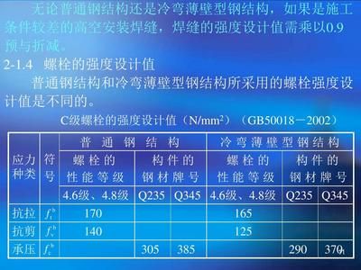 建筑钢结构中常用的普通螺栓牌号（建筑钢结构中常用的普通螺栓牌号q345螺栓牌号） 钢结构钢结构螺旋楼梯设计 第2张
