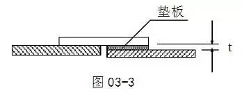 钢结构螺栓穿入方向规定 北京钢结构设计 第4张 钢结构螺栓穿入方向规定 北京钢结构设计 第4张