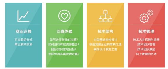 网站架构设计招聘 结构砌体施工 第2张 网站架构设计招聘 结构砌体施工 第2张