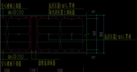 空心楼板安装方法 钢结构有限元分析设计 第2张