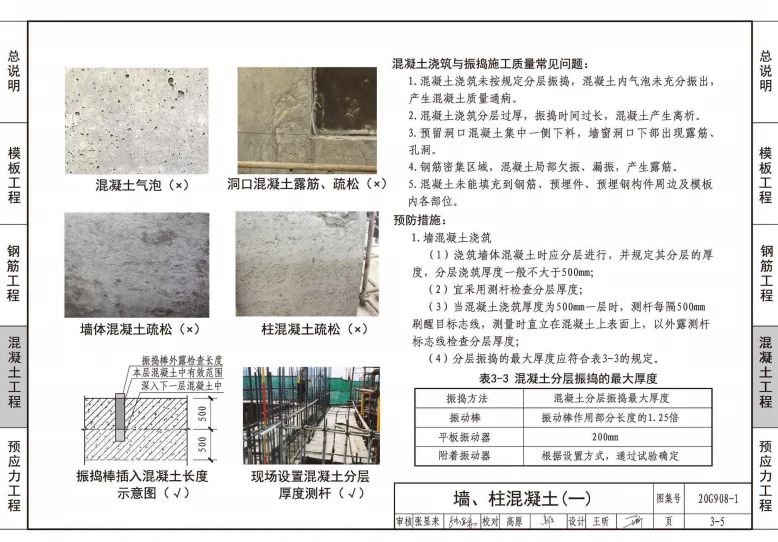 混凝土加固设计优易特设计说明 装饰家装设计 第3张
