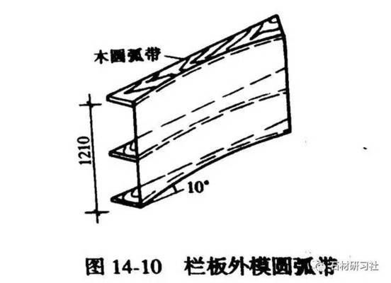螺旋楼梯结构设计方案怎么写(螺旋楼梯结构设计方案) 结构电力行业设计 第1张 螺旋楼梯结构设计方案怎么写(螺旋楼梯结构设计方案) 结构电力行业设计 第1张