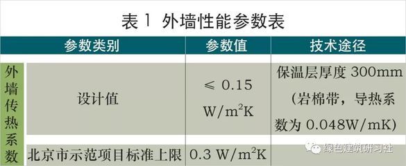 北京楼板厚度(北京楼板厚度允许偏差为正8mm,负5mm) 北京钢结构设计 第4张 北京楼板厚度(北京楼板厚度允许偏差为正8mm,负5mm) 北京钢结构设计 第4张