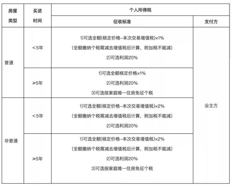 太原冷库板厂家（太原冷库板厂家提供的产品质量如何太原冷库板厂家价格是否合理） 北京钢结构设计问答