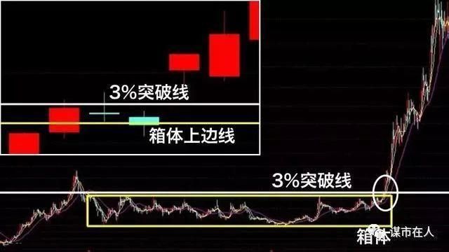 钢结构箱体(钢结构箱体厂家) 结构框架设计 第4张 钢结构箱体(钢结构箱体厂家) 结构框架设计 第4张