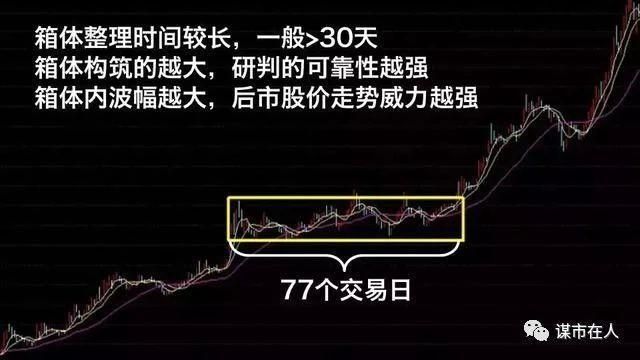 钢结构箱体(钢结构箱体厂家) 结构框架设计 第2张 钢结构箱体(钢结构箱体厂家) 结构框架设计 第2张