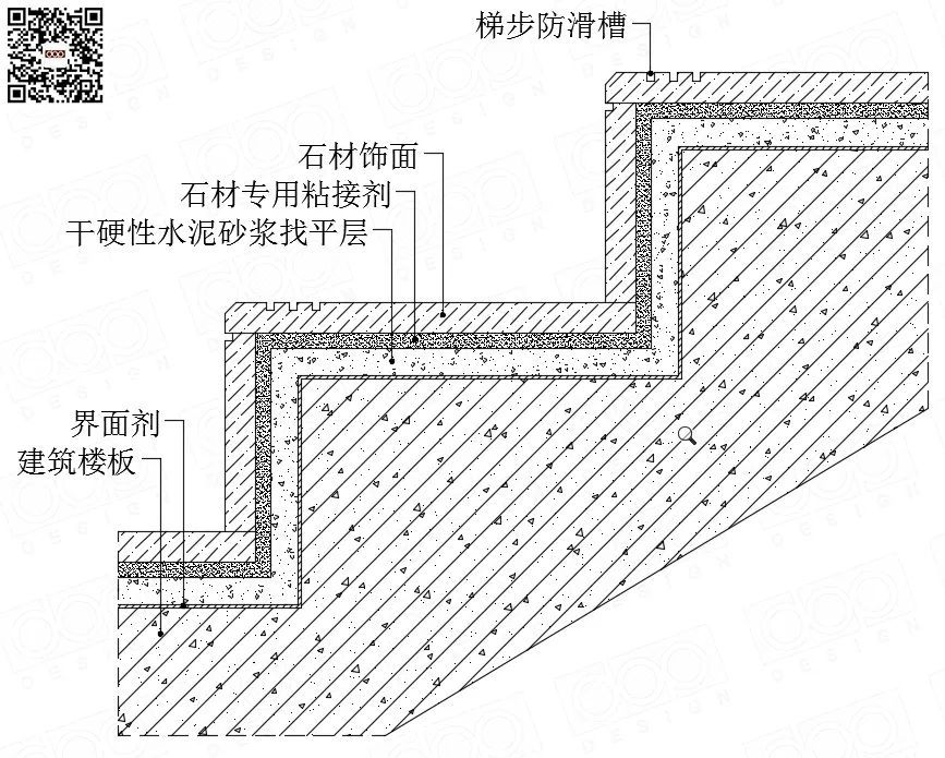 钢结构楼板最好铺什么(压型钢板楼板隔音措施水泥预制板施工技巧木地板防潮处理方法) 结构工业装备施工 第2张 钢结构楼板最好铺什么(压型钢板楼板隔音措施水泥预制板施工技巧木地板防潮处理方法) 结构工业装备施工 第2张