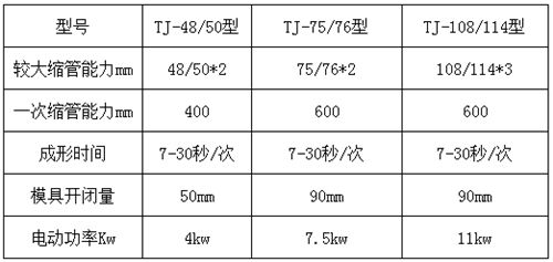 沉降地面注浆厚度标准（沉降地面注浆厚度并没有一个统一的标准值而是注浆厚度） 钢结构蹦极施工 第1张