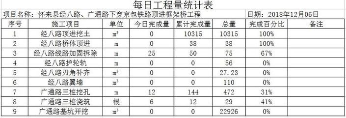 北京加固公司大全名称是什么（北京加固公司价格对比分析北京加固公司价格对比分析）