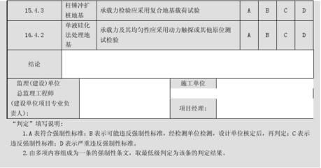 北京地区地基承载力排名(北京地区地基承载力评估方法介绍地基承载力评估方法) 结构工业钢结构设计 第3张 北京地区地基承载力排名(北京地区地基承载力评估方法介绍地基承载力评估方法) 结构工业钢结构设计 第3张