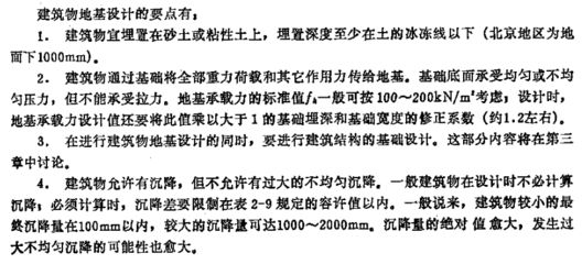 北京地区地基承载力排名(北京地区地基承载力评估方法介绍地基承载力评估方法) 结构工业钢结构设计 第1张 北京地区地基承载力排名(北京地区地基承载力评估方法介绍地基承载力评估方法) 结构工业钢结构设计 第1张