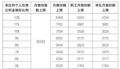 北京房屋加固公司哪家好一点（判断一家北京房屋加固公司好不好从多个方面考虑） 全国钢结构厂 第4张