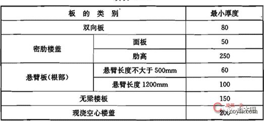 西藏生态修复项目中标单位名单（西藏生态修复项目中标单位名单中有哪些公司被选中） 北京钢结构设计问答