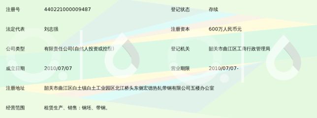 宏鑫金属制品有限公司（宏鑫金属制品公司） 装饰工装设计 第3张