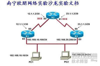 网络架构工程师 钢结构玻璃栈道设计 第1张 网络架构工程师 钢结构玻璃栈道设计 第1张