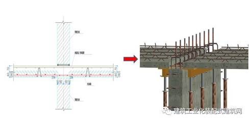 钢结构建筑楼板工程做法表(-钢结构建筑楼板施工工程做法表) 结构污水处理池设计 第5张 钢结构建筑楼板工程做法表(-钢结构建筑楼板施工工程做法表) 结构污水处理池设计 第5张