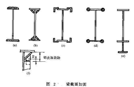 钢结构加固标准（钢结构加固施工流程详解） 钢结构桁架施工 第2张