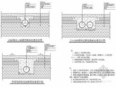 地面沉降注浆施工方案怎么写（如何评估注浆施工效果） 结构工业钢结构设计 第4张