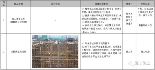 重庆自建别墅价格（重庆自建别墅价格区间是多少重庆自建别墅的预算费用） 北京钢结构设计问答