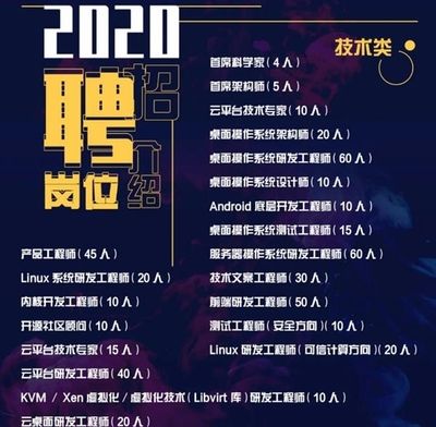 架构与设计招聘 结构污水处理池施工 第2张