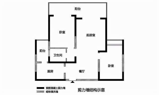 承重墙加固费用由谁承担的 钢结构门式钢架施工 第2张 承重墙加固费用由谁承担的 钢结构门式钢架施工 第2张