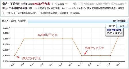 砖混结构每平米造价多少(砖混结构每平米造价受多种因素影响) 钢结构钢结构螺旋楼梯设计 第4张 砖混结构每平米造价多少(砖混结构每平米造价受多种因素影响) 钢结构钢结构螺旋楼梯设计 第4张