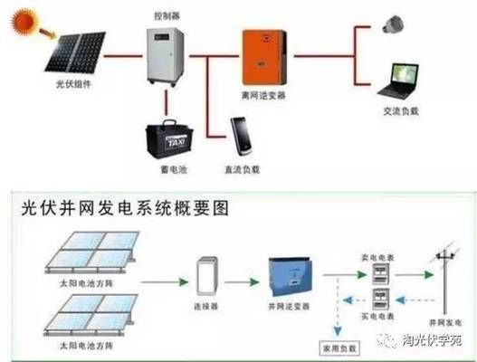 钢屋架图集05g517第46页 钢结构网架施工