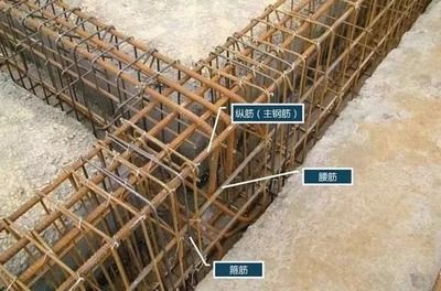 砌体加固钢筋含量（砌体加固钢筋含量比例因加固方法和设计要求而异） 建筑消防施工 第3张