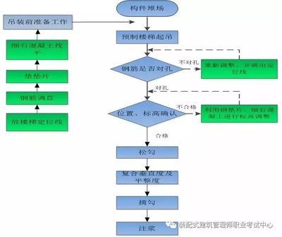 钢结构厂家生产加工工艺流程图片(钢结构厂家生产加工工艺图片钢结构厂家生产加工工艺流程) 钢结构异形设计 第3张 钢结构厂家生产加工工艺流程图片(钢结构厂家生产加工工艺图片钢结构厂家生产加工工艺流程) 钢结构异形设计 第3张