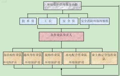 砖混结构加固施工方案模板 钢结构钢结构停车场设计 第5张 砖混结构加固施工方案模板 钢结构钢结构停车场设计 第5张