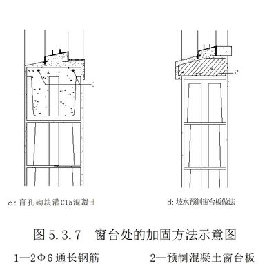 常用砌体工程加固方法有哪些图片 钢结构蹦极设计 第4张 常用砌体工程加固方法有哪些图片 钢结构蹦极设计 第4张