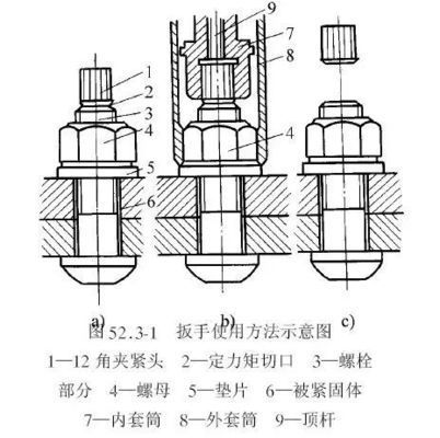 钢结构螺栓连接可以变成焊接吗（钢结构螺栓连接与焊接的优缺点对比钢结构螺栓连接的优缺点） 钢结构蹦极施工 第2张