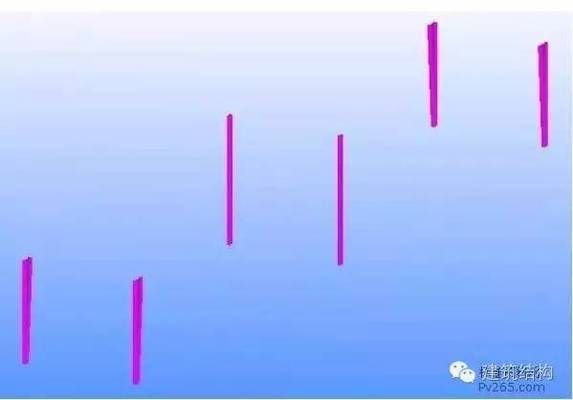 重庆商品混凝土公司（重庆商品混凝土公司在生产过程中会使用哪些环保措施？） 北京钢结构设计问答