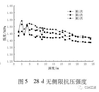 柱子外包钢加固每平方米多少钱一个钢筋 北京钢结构设计问答