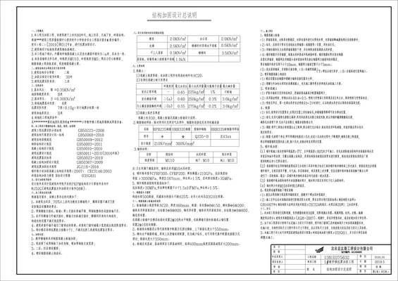 北京厂房钢构加固设计公司有哪些(加固设计公司资质对比) 建筑消防设计 第2张 北京厂房钢构加固设计公司有哪些(加固设计公司资质对比) 建筑消防设计 第2张