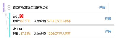 坤瑞建设集团有限公司 结构地下室施工 第4张 坤瑞建设集团有限公司 结构地下室施工 第4张