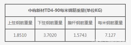 重庆办公楼加固设计公司排名榜（重庆办公楼加固设计公司排名榜上的公司是否可靠） 北京钢结构设计问答