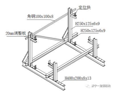 桁架加工工艺(桁架加工中常见问题及解决方法) 钢结构钢结构停车场施工 第3张 桁架加工工艺(桁架加工中常见问题及解决方法) 钢结构钢结构停车场施工 第3张