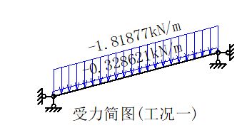 采光顶钢结构都需要做什么资料呢 结构框架设计 第5张 采光顶钢结构都需要做什么资料呢 结构框架设计 第5张