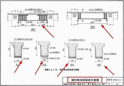 粘钢加固图集 结构工业钢结构设计 第3张 粘钢加固图集 结构工业钢结构设计 第3张