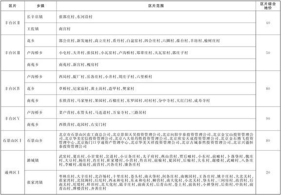 室内工装设计主要做什么（室内工装设计主要负责哪些内容？） 北京钢结构设计问答