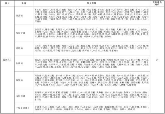 宿舍防水防电安全知识（如何判断宿舍内的电线是否安全？）