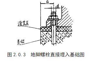 钢结构螺栓孔可以气割扩孔吗（钢结构螺栓孔是否允许气割扩孔） 结构工业装备施工 第3张