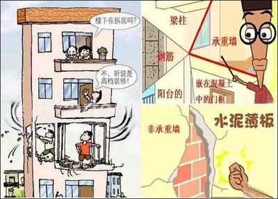 砖混结构承重墙怎么判断（如何判断承重墙？） 北京加固设计（加固设计公司） 第4张