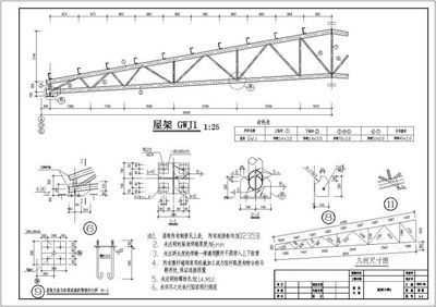 梯形钢屋架设计摘要(梯形钢屋架设计) 建筑消防施工 第4张 梯形钢屋架设计摘要(梯形钢屋架设计) 建筑消防施工 第4张