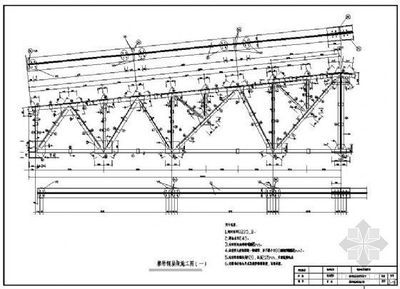 梯形钢屋架设计摘要(梯形钢屋架设计) 建筑消防施工 第1张 梯形钢屋架设计摘要(梯形钢屋架设计) 建筑消防施工 第1张